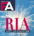 Moisand Fitzgerald Tamayo, LLC again made Financial Advisor magazine’s list of the top independent Registered Investment Advisor firms in the US.